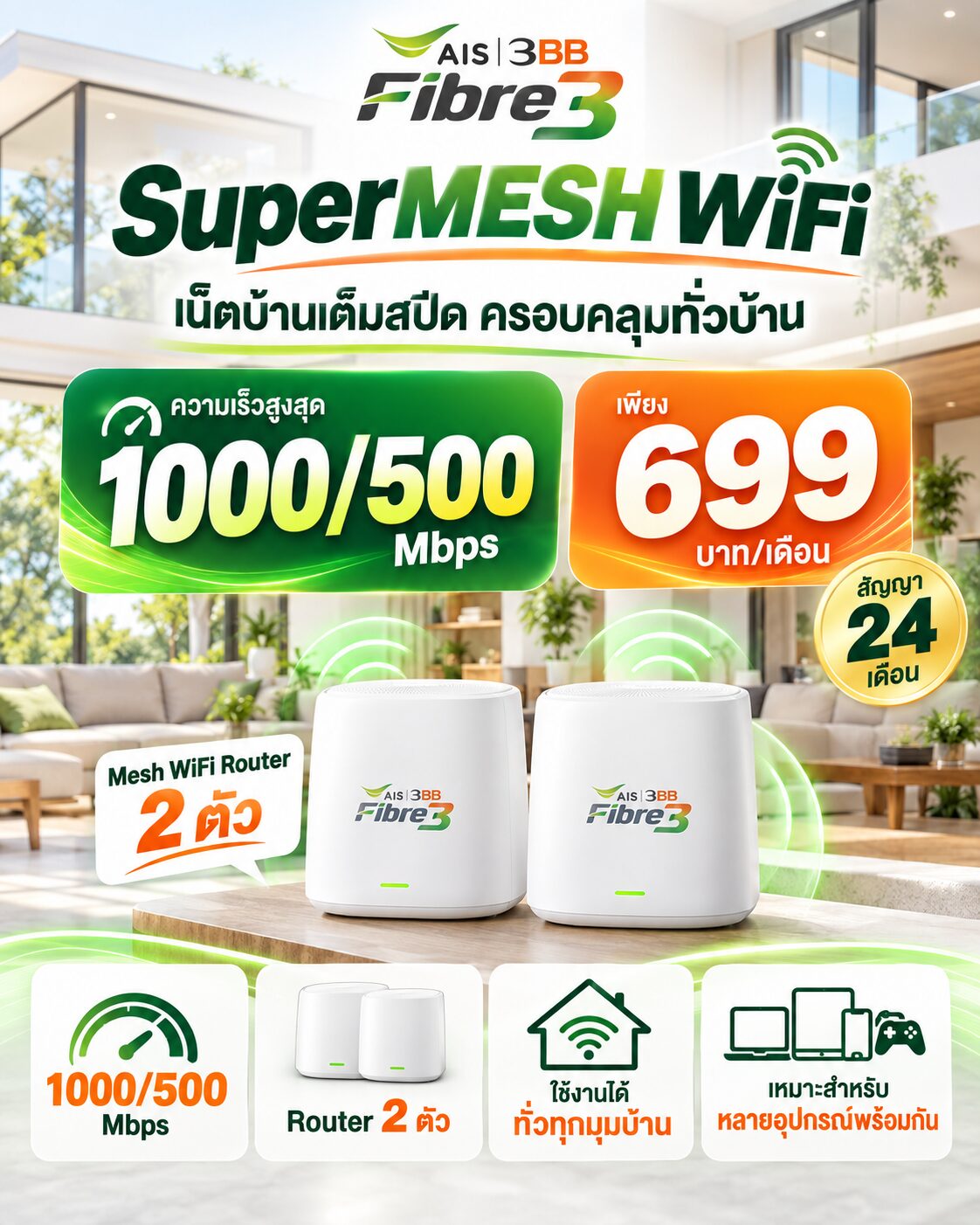 เน็ตบ้าน ais fibre