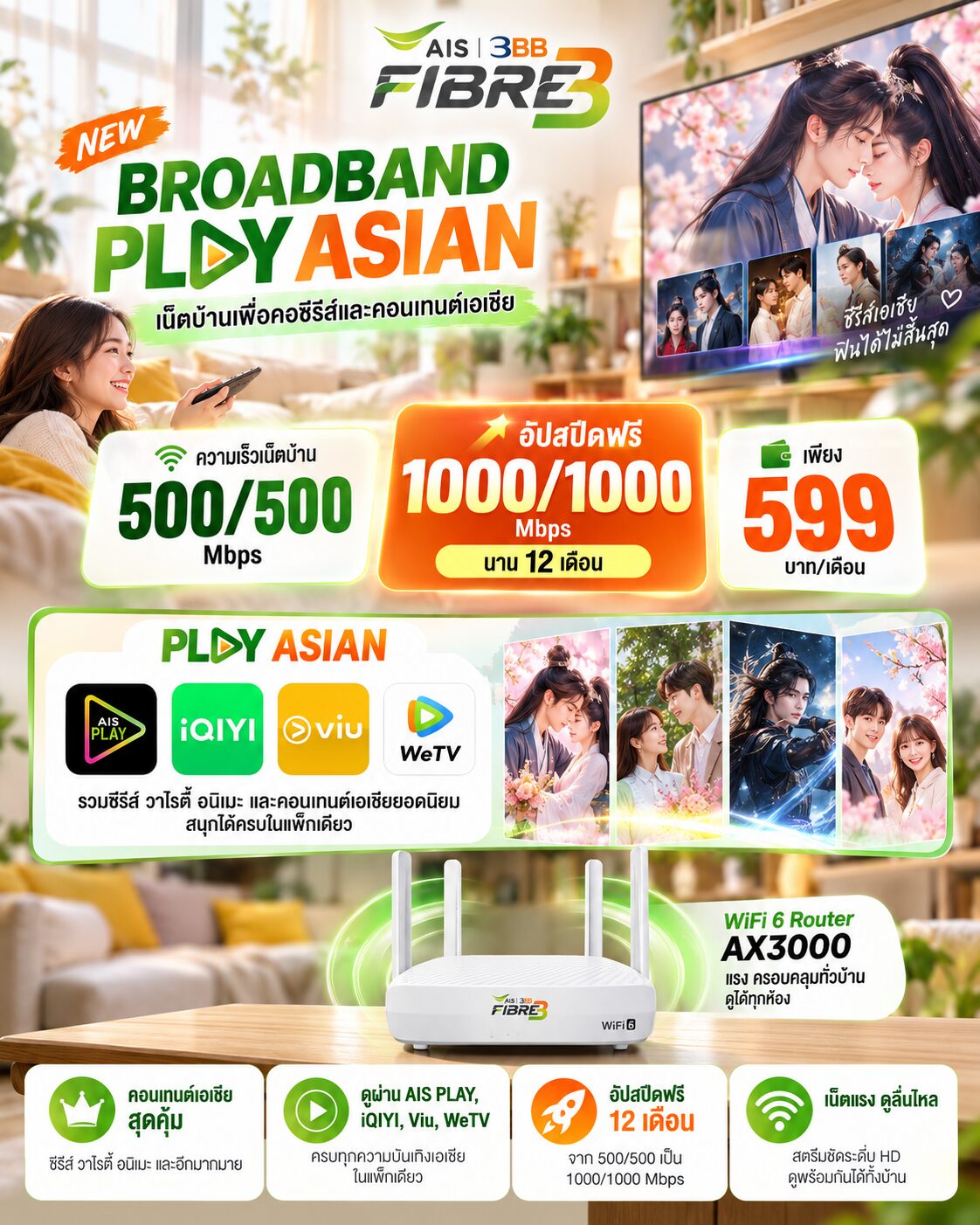 เน็ตบ้าน ais fibre
