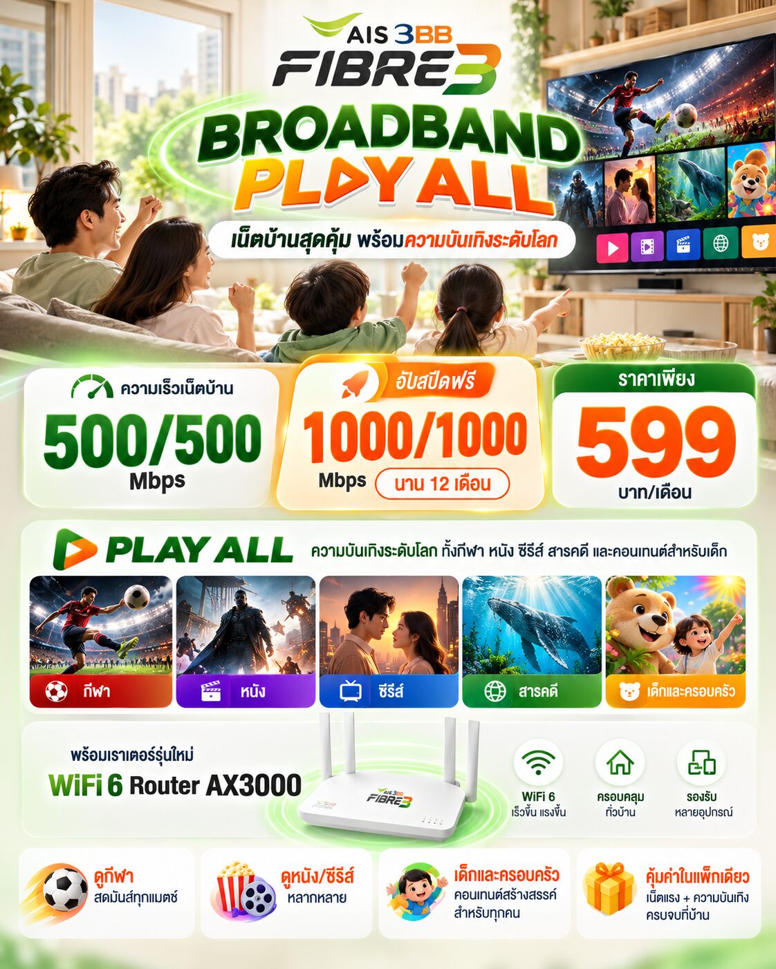 เน็ตบ้าน ais fibre